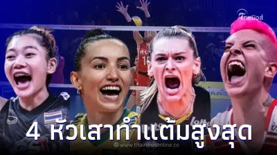 เปิด 4 ดาวตบหัวเสาทำแต้มสูงสุด วอลเลย์บอลชิงแชมป์โลก 2022 อัปเดตล่าสุด