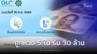 พบคนดวงเฮง ถูกสลากดิจิทัล รางวัลที่ 1 งวด 16 ก.ย. 65 รับคนเดียว 30 ล้าน