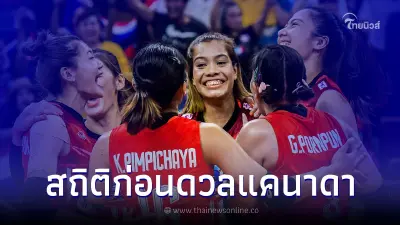 เปิดสถิติ นักตบสาวไทย พบ แคนาดา ก่อนดวลกันศึกชิงแชมป์โลก 2022 วันนี้ เปิดสถิติ นักตบสาวไทย พบ แคนาดา ก่อนดวลกันศึกชิงแชมป์โลก 2022 วันนี้