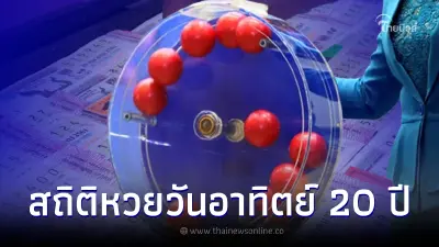 สถิติหวยออกวันอาทิตย์ ย้อนหลัง 20 ปี เช็กเลขเด็ด 2 ตัวออกซ้ำ เลขเบิ้ลมาเพียบ สถิติหวยออกวันอาทิตย์ ย้อนหลัง 20 ปี เช็กเลขเด็ด 2 ตัวออกซ้ำ เลขเบิ้ลมาเพียบ