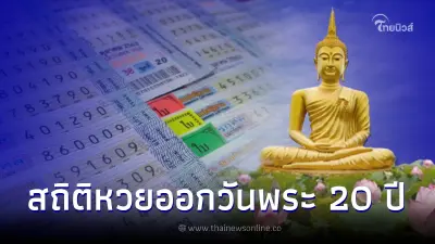 เลขเด็ดวันพระ เช็กสถิติหวยออกวันพระ ย้อนหลัง 20 ปี เลขท้าย 2 ตัวออกเบิ้ลเพียบ เลขเด็ดวันพระ เช็กสถิติหวยออกวันพระ ย้อนหลัง 20 ปี เลขท้าย 2 ตัวออกเบิ้ลเพียบ