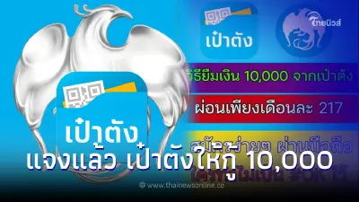 สินเชื่อกรุงไทย ให้ยืม10,000 ผ่านแอปเป๋าตัง ผ่อน 217 บ./ด. ล่าสุดชี้แจงแล้ว