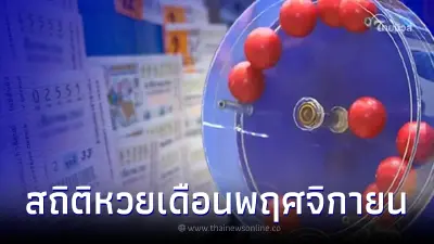 สถิติหวยเดือนพฤศจิกายน เลขเด็ดย้อนหลัง 20 ปี เจอเลขท้าย 2 ตัวออกซ้ำ ออกเบิ้ล สถิติหวยเดือนพฤศจิกายน เลขเด็ดย้อนหลัง 20 ปี เจอเลขท้าย 2 ตัวออกซ้ำ ออกเบิ้ล