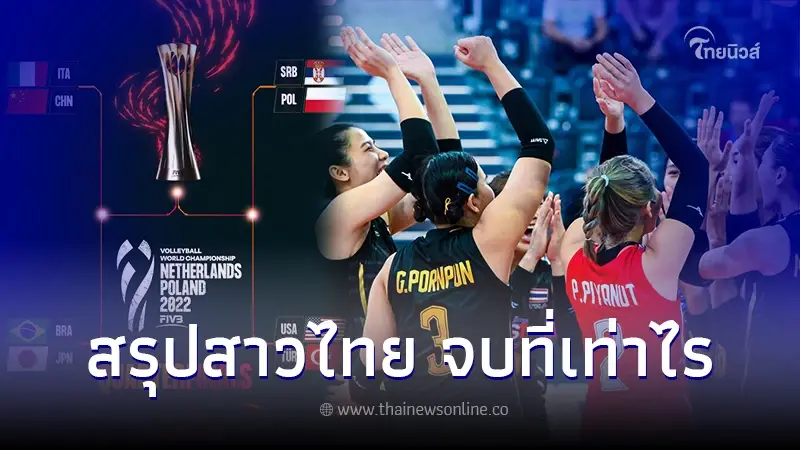 ส่องอันดับวอลเลย์บอลหญิงไทย จบตามเป้า บทสรุป8ทีมสุดท้ายชิงแชมป์โลก2022 ส่องอันดับวอลเลย์บอลหญิงไทย จบตามเป้า บทสรุป8ทีมสุดท้ายชิงแชมป์โลก2022