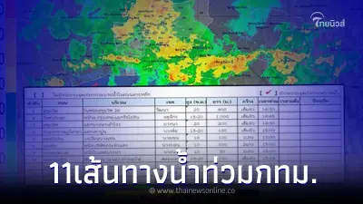 เปิด 11 เส้นทางน้ำท่วมหลังฝนถล่มกรุง วางแผนการเดินทางให้ดี