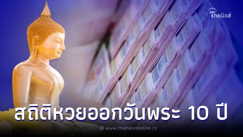 เลขเด็ดวันพระ สถิติหวยออกวันพระ ย้อนหลัง 10 ปี พบเลขออกซ้ำ เลขเบิ้ลเพียบ เลขเด็ดวันพระ สถิติหวยออกวันพระ ย้อนหลัง 10 ปี พบเลขออกซ้ำ เลขเบิ้ลเพียบ