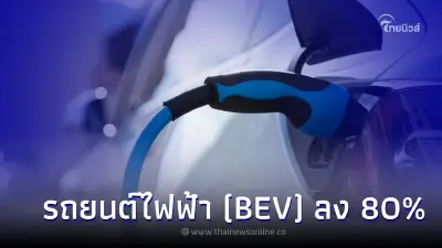 ราชกิจจาฯ ประกาศ ลดภาษีประจำปีรถยนต์ไฟฟ้า BEV ลง 80% เป็นเวลา 1 ปี เริ่ม 9 พ.ย. 65
