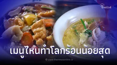 ทปอ. ชี้แจ้งแล้ว ปมดราม่าข้อสอบ TGAT เมนูไหนทำโลกร้อนน้อยที่สุด ทปอ. ชี้แจ้งแล้ว ปมดราม่าข้อสอบ TGAT เมนูไหนทำโลกร้อนน้อยที่สุด