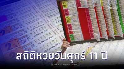 เลขเด็ดวันศุกร์สิ้นปี เช็กสถิติหวยออกวันศุกร์ ย้อนหลัง 11 ปี เลขออกซ้ำพรึบ