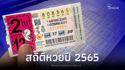 สถิติหวยออกปี 2565 เช็กเลขเด็ดปี 65 ออกอะไร เลขออกซ้ำเพียบ เลขเด็ด16/12/65
