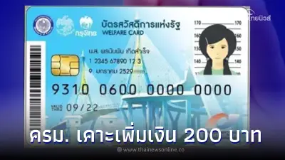 “บัตรสวัสดิการแห่งรัฐ” ครม. เคาะเพิ่มเงิน 200 บาท ให้ในเดือน ม.ค. 66 “บัตรสวัสดิการแห่งรัฐ” ครม. เคาะเพิ่มเงิน 200 บาท ให้ในเดือน ม.ค. 66