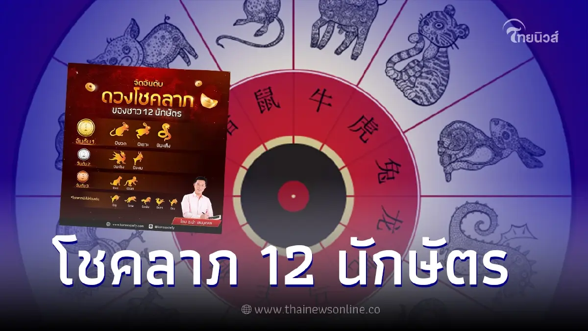 เปิดอันดับ โชคลาภ 12 นักษัตร  ปี 66 มีแค่ 3 ปีเท่านั้นที่โดดเด่น