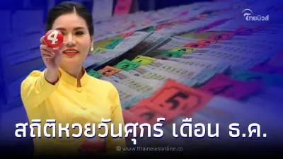 เช็กสถิติหวยออกเดือนธันวาคม ตรงวันศุกร์ ในรอบ 17 ปี มีแค่ 7 ครั้งเท่านั้น