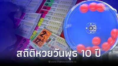 สถิติหวยออกวันพุธ ย้อนหลัง 10 ปี เช็กเลขเด็ดวันพุธออกซ้ำเพียบ เลขเด็ด1/2/66