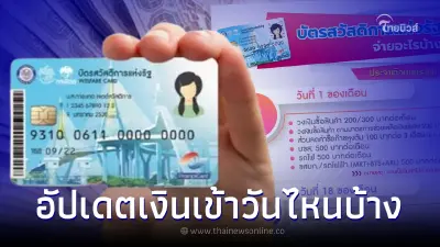 อัปเดตล่าสุด บัตรสวัสดิการแห่งรัฐ เดือน ม.ค. 66 เงินเข้าวันไหน จ่ายอะไรบ้าง