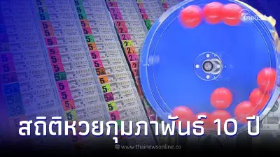 สถิติหวยเดือนกุมภาพันธ์ เช็กเลขเด็ดกุมภาพันธ์ย้อนหลัง 10 ปี เลขออกซ้ำพรึบ