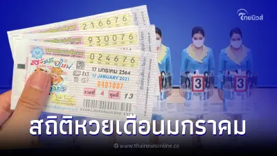 สถิติหวยออกเดือนมกราคม หวยวันครู เช็กสถิติย้อนหลัง 25 ปี เลขเด็ด17/1/66