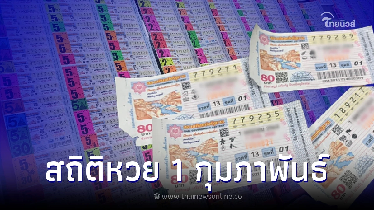 สถิติหวยออก 1 กุมภาพันธ์ เลขเด็ดกุมภาพันธ์ย้อนหลัง 10 ปี พบเลขเบิ้ลออกบ่อย สถิติหวยออก 1 กุมภาพันธ์ เลขเด็ดกุมภาพันธ์ย้อนหลัง 10 ปี พบเลขเบิ้ลออกบ่อย
