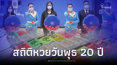 เลขเด็ดวันพุธ เช็กสถิติหวยออกวันพุธ ย้อนหลัง 20 ปี เจอเลขออกซ้ำ เลขเบิ้ลพรึบ