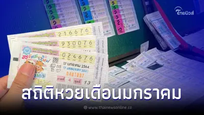 เลขเด็ดมกราคม เช็กสถิติหวยออกเดือนมกราคม ย้อนหลัง 20 ปี เลขออกซ้ำเพียบ