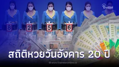 เลขเด็ดวันอังคาร สถิติหวยออกวันอังคาร ย้อนหลัง 20 ปี เลขเบิ้ล-เลขออกซ้ำพรึบ