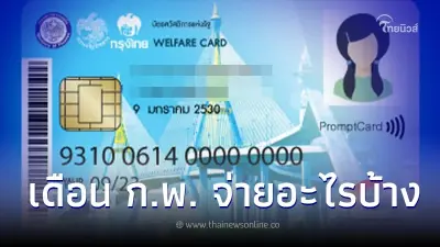 "บัตรสวัสดิการแห่งรัฐ" เดือน ก.พ. 66 บัตรคนจนอัปเดตล่าสุด จ่ายอะไรบ้าง "บัตรสวัสดิการแห่งรัฐ" เดือน ก.พ. 66 บัตรคนจนอัปเดตล่าสุด จ่ายอะไรบ้าง