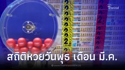 สถิติหวยออกเดือนมีนาคม ตรงวันพุธ ใน 28 ปี มีแค่ 9 ครั้งเท่านั้น เลขเด็ด1/3/66