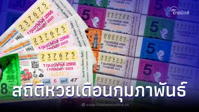 สถิติหวยเดือนกุมภาพันธ์ 20 ปี เช็กเลขเด็ดกุมภาพันธ์ มีเลขเบิ้ลออกบ่อย