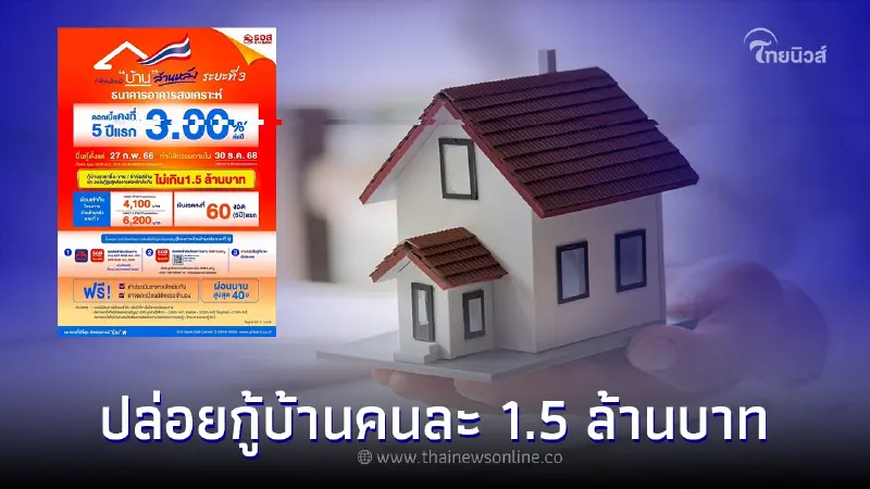 เช็กเงื่อนไข ธอส. ปล่อยกู้บ้านคนละ 1.5 ล้านบาท โครงการบ้านล้านหลังเฟส 3 เช็กเงื่อนไข ธอส. ปล่อยกู้บ้านคนละ 1.5 ล้านบาท โครงการบ้านล้านหลังเฟส 3