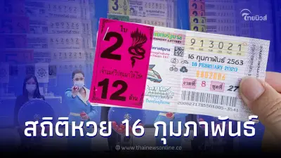 เลขเด็ดกุมภาพันธ์ สถิติหวยออก 16 กุมภาพันธ์ ย้อนหลัง 20 ปี เลขเบิ้ลเยอะมาก