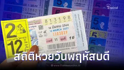 สถิติหวยออกวันพฤหัสบดี เช็กเลขเด็ดย้อนหลัง 10 ปี มีทั้งเลขเบิ้ลเลขออกซ้ำ
