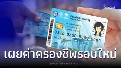 เช็กด่วน บัตรคนจนรอบใหม่ ได้ค่าครองชีพเท่าไหร่ มีสิทธิประโยชน์อะไรบ้าง