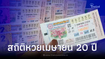 สถิติหวยเดือนเมษายน ย้อนหลัง 20 ปี เช็กเลขเด็ดเมษายน มีเลขเบิ้ล-เลขออกซ้ำ สถิติหวยเดือนเมษายน ย้อนหลัง 20 ปี เช็กเลขเด็ดเมษายน มีเลขเบิ้ล-เลขออกซ้ำ