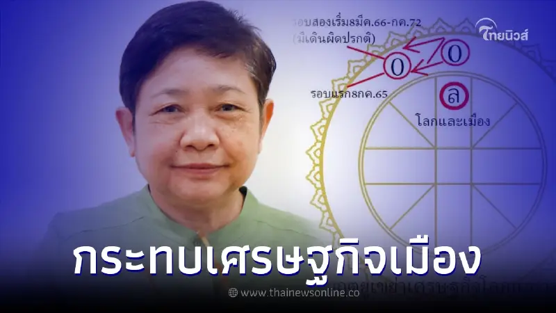 โหรฟองสนาน เผยคำทำนาย มฤตยูจรเขย่าเศรษฐกิจโลกและเมือง โหรฟองสนาน เผยคำทำนาย มฤตยูจรเขย่าเศรษฐกิจโลกและเมือง