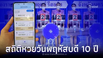 ตรวจสลากกินแบ่งรัฐบาล หวยวันพฤหัสบดี ย้อนหลัง 10 ปี