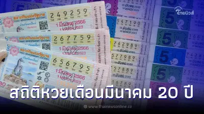 สถิติหวยออกเดือนมีนาคม 20 ปี เช็กเลขเด็ดเดือนมีนาคม เลขเบิ้ลเลขออกซ้ำเพียบ
