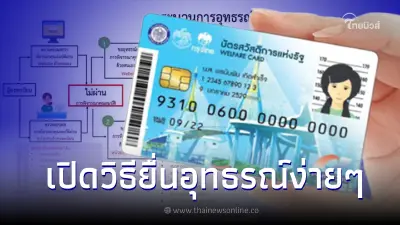 เปิดวิธียื่นอุทธรณ์ ตรวจสอบสิทธิบัตรคนจนไม่ผ่าน ง่าย ๆ ไม่กี่ขั้นตอน