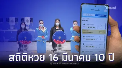 สถิติหวย 16 มีนาคม หวยวันพฤหัสบดี ย้อนหลัง 10 ปี เลขอั้นเพียบ