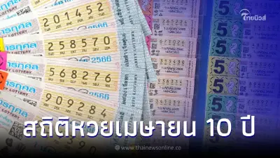 สถิติหวยออกเดือนเมษายน เช็กเลขเด็ดออกบ่อย ย้อนหลัง 10 ปี เลขเด็ด1/4/66