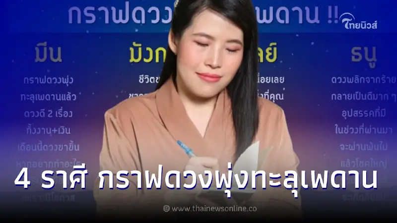 หมอไก่ พ.พาทินี ชี้ 4 ราศี กราฟดวงพุ่งทะลุเพดาน หมอไก่ พ.พาทินี ชี้ 4 ราศี กราฟดวงพุ่งทะลุเพดาน
