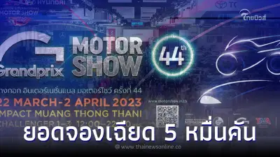 ยอดจองรถยนต์ในงาน Motor Show 2023 เกือบ 5 หมื่นคัน โตโยต้า ฮอนด้า เอ็มจี ท็อป 3