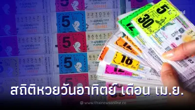 เปิดสถิติหวยออกเดือนเมษายน ตรงวันอาทิตย์ ในรอบ 33 ปีมีเพียง 9 ครั้งเท่านั้น เปิดสถิติหวยออกเดือนเมษายน ตรงวันอาทิตย์ ในรอบ 33 ปีมีเพียง 9 ครั้งเท่านั้น