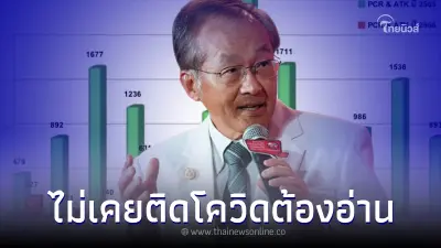 "หมอมนูญ" เปิดข้อมูลล่าสุด คนไม่เคยติดโควิดมาก่อน ต้องอ่าน "หมอมนูญ" เปิดข้อมูลล่าสุด คนไม่เคยติดโควิดมาก่อน ต้องอ่าน