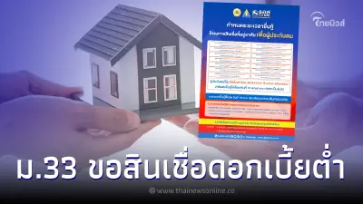 สิทธิประกันสังคม ม.33 ขอสินเชื่อดอก 1.99 ต่อปี ได้ถึง 31 พ.ค.