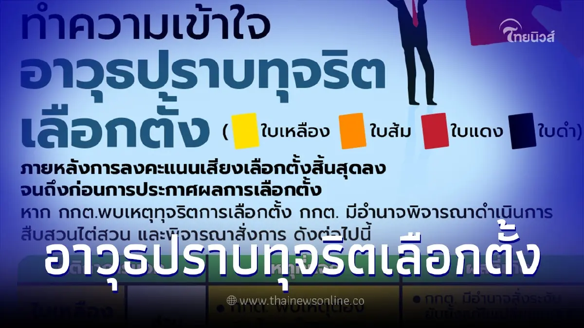 ใบแดง ใบดำ ใบเหลือง ใบส้ม กรณีการเลือกตั้งมิได้เป็นโดยสุจริตและเที่ยงธรรม