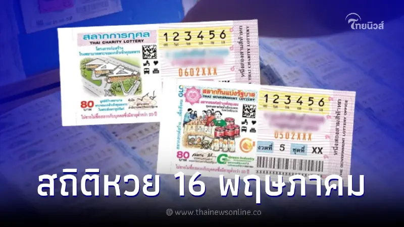 เช็กสถิติหวยออก 16 พฤษภาคม ย้อนหลัง 20 ปี มีเลขเบิ้ล-เลขออกซ้ำบ่อยมาก