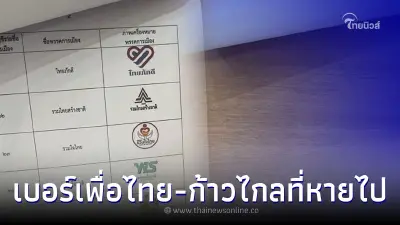 เลือกตั้งล่วงหน้าสุรินทร์ ไม่มีบอกเบอร์ เพื่อไทย ก้าวไกล แต่สุดที่เบอร์นี้ เลือกตั้งล่วงหน้าสุรินทร์ ไม่มีบอกเบอร์ เพื่อไทย ก้าวไกล แต่สุดที่เบอร์นี้