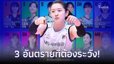 เปิดวาร์ป 3 นักตบเกาหลีใต้ ที่สาวไทยต้องระวัง ก่อนดวลเดือดวันนี้