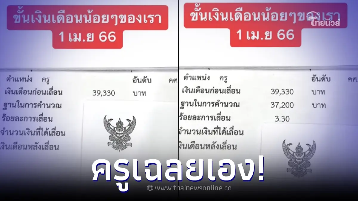 ครูสาวเปิดเงินเดือนโชว์ เป็นข้าราชการครู อายุงานกว่า 14 ปี เงินเดือนกี่บาท ครูสาวเปิดเงินเดือนโชว์ เป็นข้าราชการครู อายุงานกว่า 14 ปี เงินเดือนกี่บาท