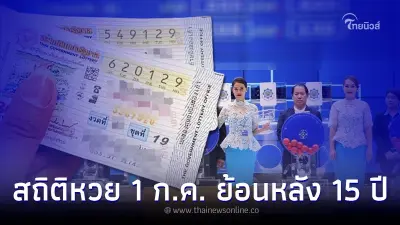 เปิดสถิติย้อนหลัง หวยออกวันเสาร์ เดือนกรกฎาคม พบเลขเด็ดเพียบ 1 7 66